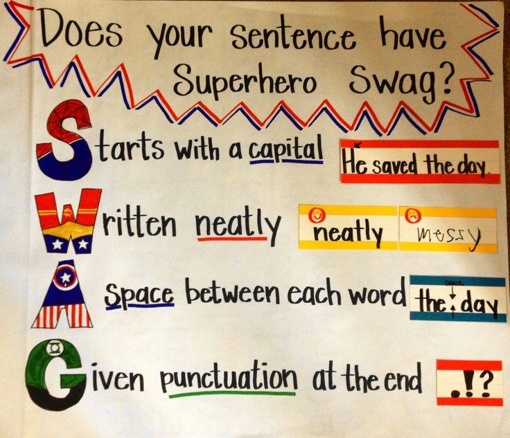 Twinkle Teaches Superhero SWAG Writing Idea