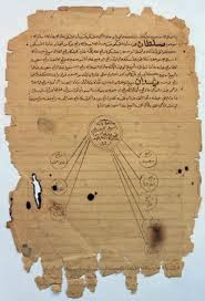 Sejarah Kelas X Sifat Sumber Sejarah