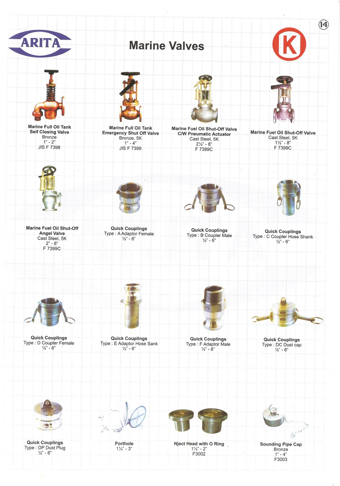 USAHA BERSAMA SAHABAT Specialist Valve, Fittings, Flange
