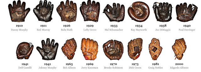 GLOVES OF THE WORLD SERIES