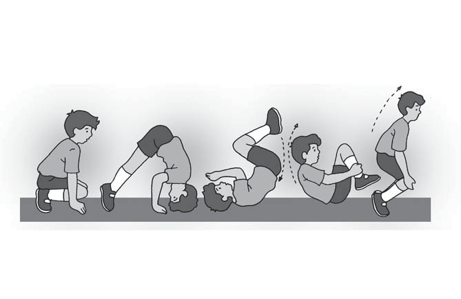 Bagaiman Teknik Latihan Guling Roll Dan Lenting Tangan Handspring Pelajaran Sekolah Smp Sma