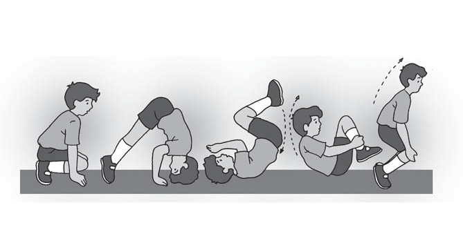 Bagaiman Teknik Latihan Guling Roll Dan Lenting Tangan Handspring Pelajaran Sekolah Smp Sma