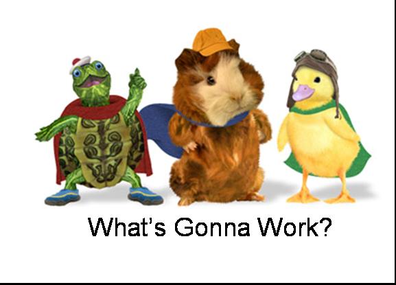 Wonder Team