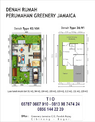 Desain Rumah Minimalis