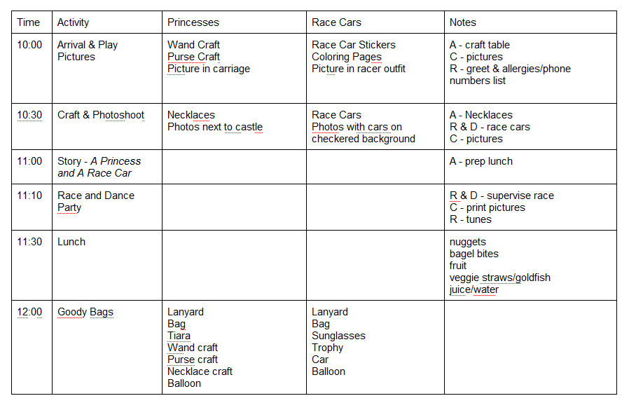 party planning schedule