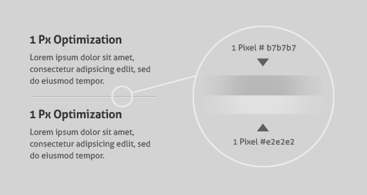 1 Pixel Optimization for Website Design