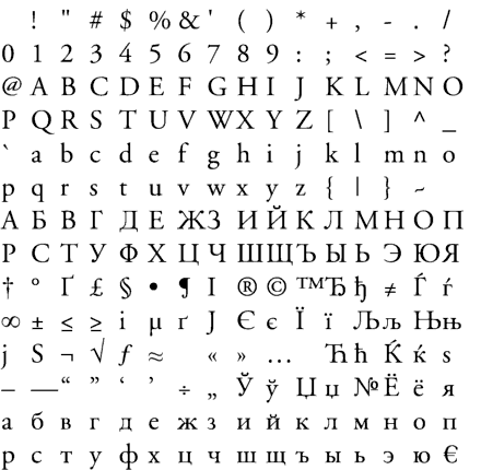 The Polyglot Blog: Cyrillic Alphabet in photos