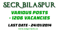 Railway Recruitment Cell Bilaspur Railway Recruitment Cell Bilaspur