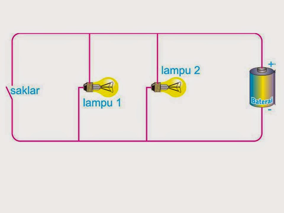 ENERGI LISTRIK DAN PENGHEMATANNYA (RANGKAIAN LISTRIK