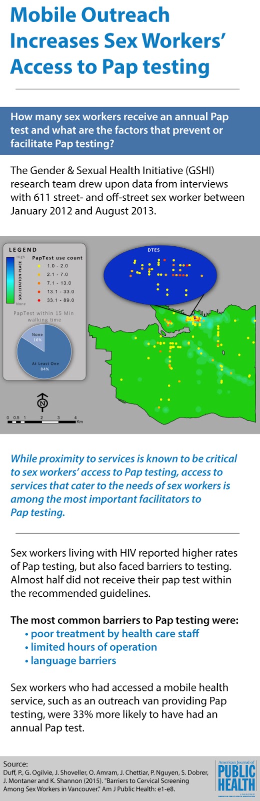 however the implementation of mobile testing facilities greatly increased the odds that women in this population would receive regular testing however the implementation of mobile testing facilities greatly increased the odds that women in this population would receive regular testing