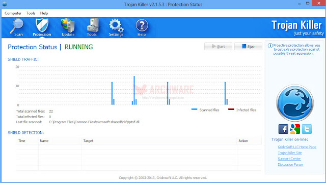 Grinidsoft Trojan Killer 2013 v.2.1.5.3 + [Patch] โปรแกรมป้องกันและกำจัดโทรจัน 14-2-2556+15-09-59
