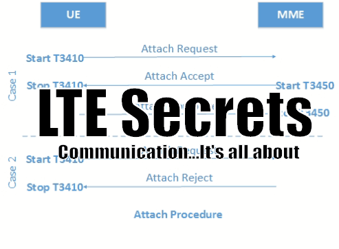 LTE Secrets by Amit Bajaj.....5G