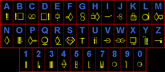 Superman Letter S Meaning Superman Letter S Meaning
