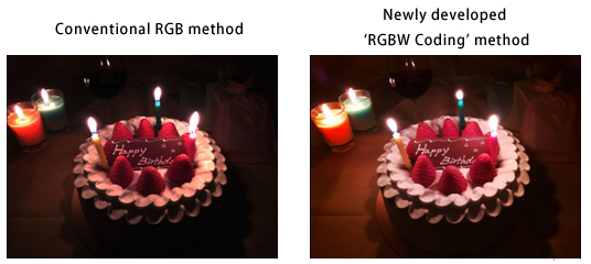 Sony+RGBW+Coding+Picture+8ido1800000eu16t.jpg