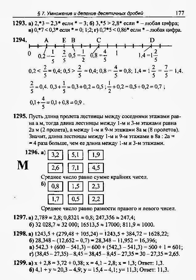 ГДЗ : Контрольно -измерительные материалы (КИМ) по геометрии. - m Бухгалтерский учет 2017. Теория и практика