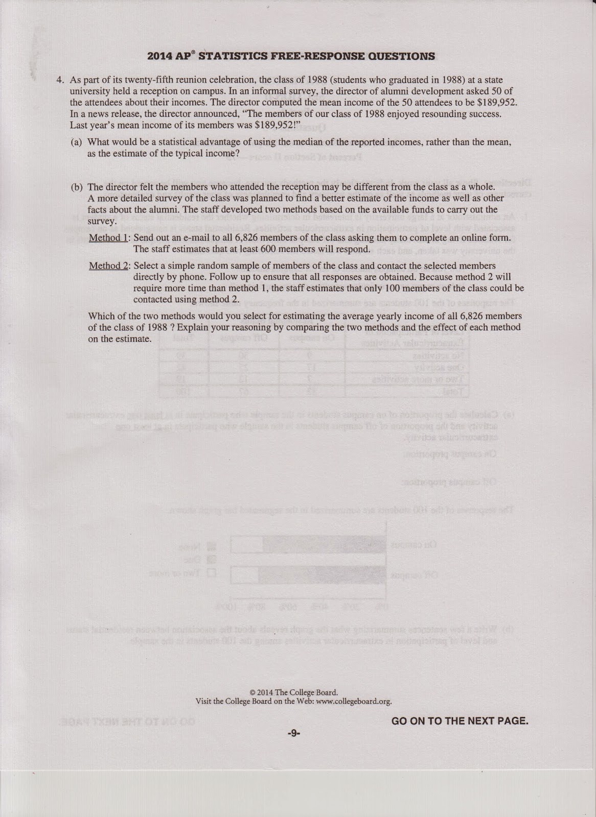 essay my brother dream job