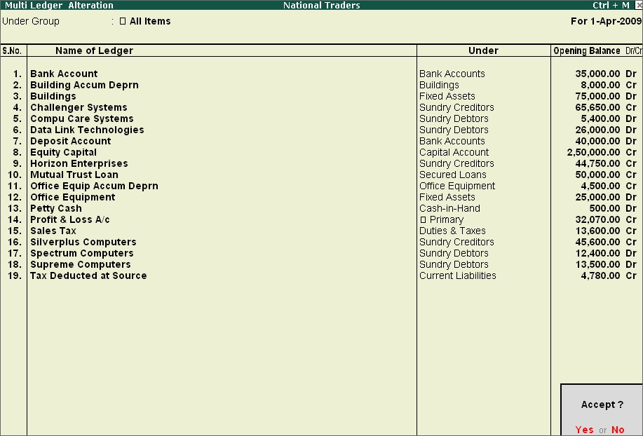 Image result for display ledger list in tally