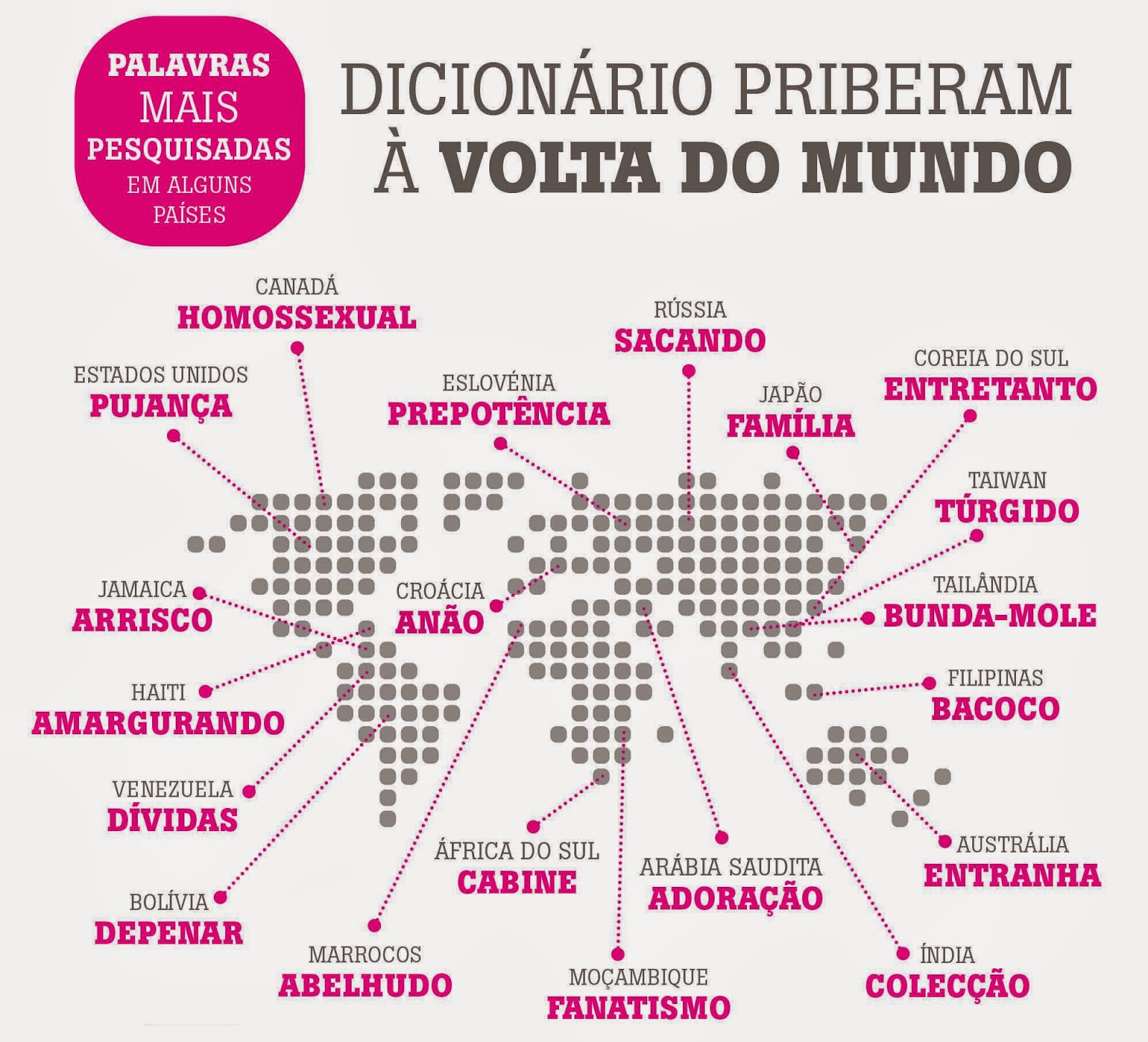 Blogue da Priberam: abril 2014