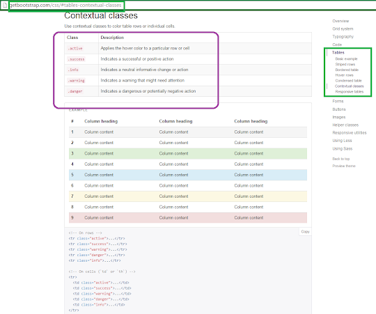 Bootstrap Tutorial Lesson 11 - Responsive Tables  8     