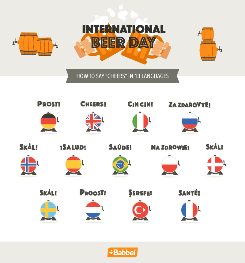 How to say "Cheers” in 13 Languages for International Beer Day on August 7th