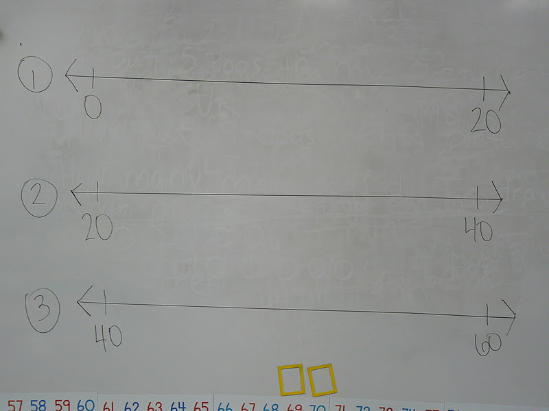 Mrs. T's First Grade Class: Guess My Number