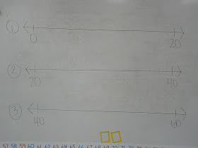 Mrs. T's First Grade Class: Guess My Number