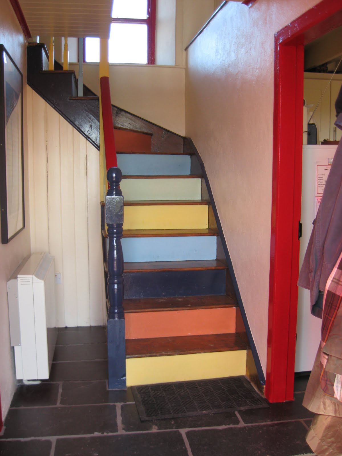 Staircase types and design image