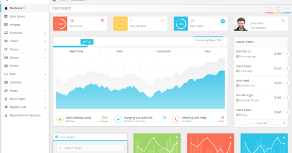 V1 4 1 Download Beyondadmin Adminapp Angularjs Mvc Bootstrap Templates Angularjs Landing Page Template