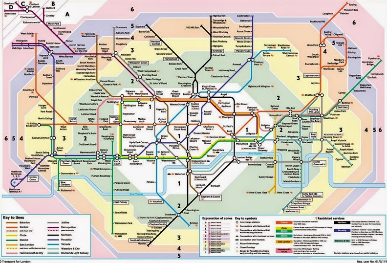 Guía para moverte por Londres con niños I Travelcard, Oyster, London Pass... ¿Qué tarjeta de
