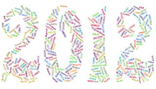 Use Tagxedo or Wordle - Icebreaker ideas for back to school. From ...