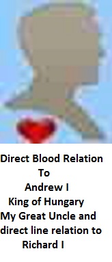 Direct Blood Relation