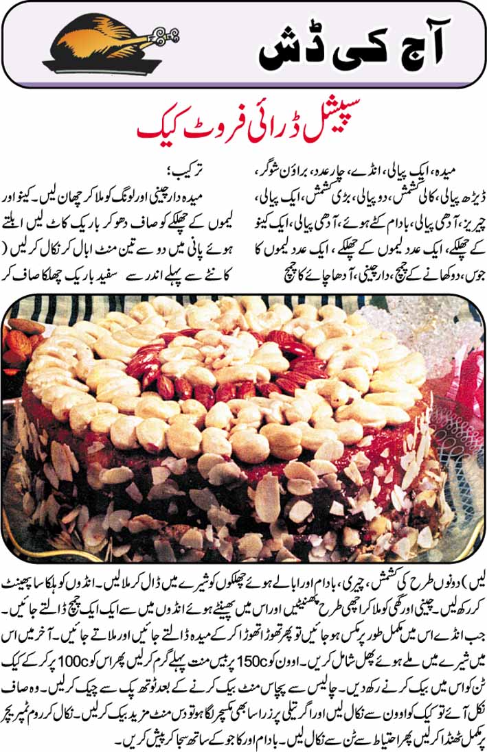 Urdu Blogs All About Urdu Posts CAKES