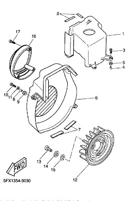 Yamaha Zuma 125 Fuse Box Wiring Schematic Diagram