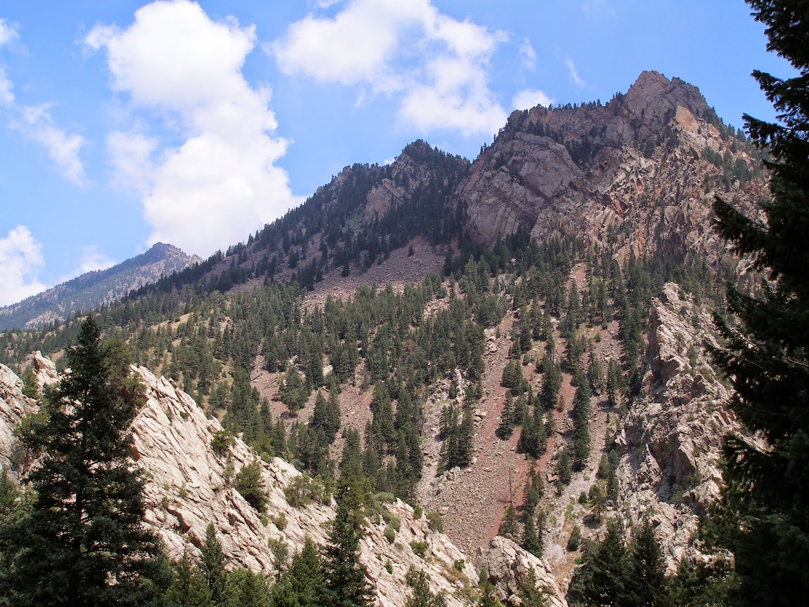 Go Hike Colorado Rattlesnake Gulch Trail, Eldorado Canyon State Park