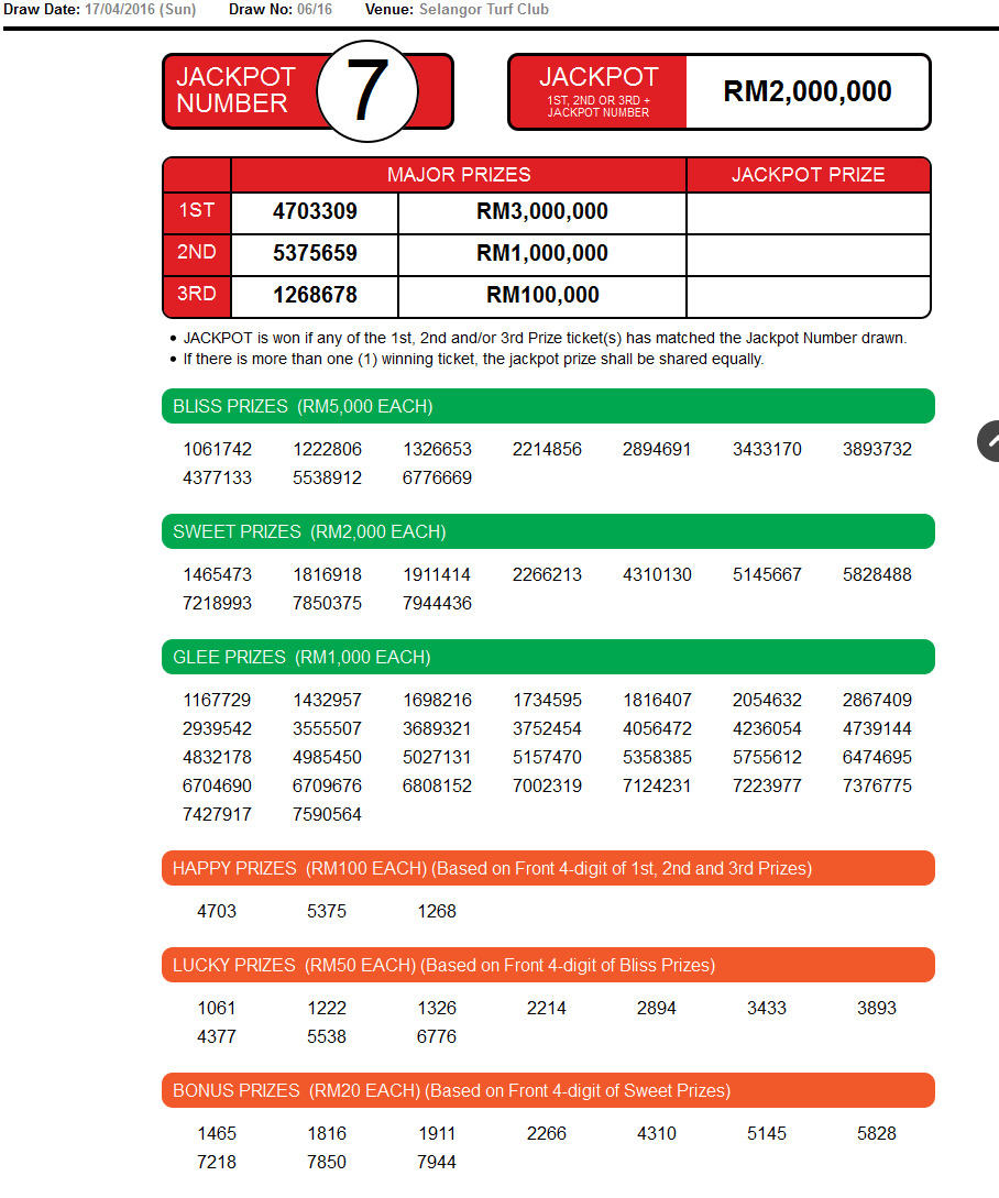 4D Check for Sports Toto,Pan Malaysia 1+3D, Damacai,Magnum,Singapore
