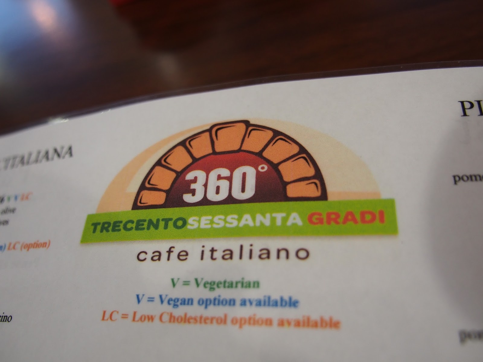 360 Gradi It S Getting Hot In Here The Chopping Board