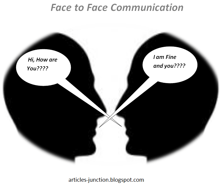Articles Junction Definition And Types Of Face To Face Communication