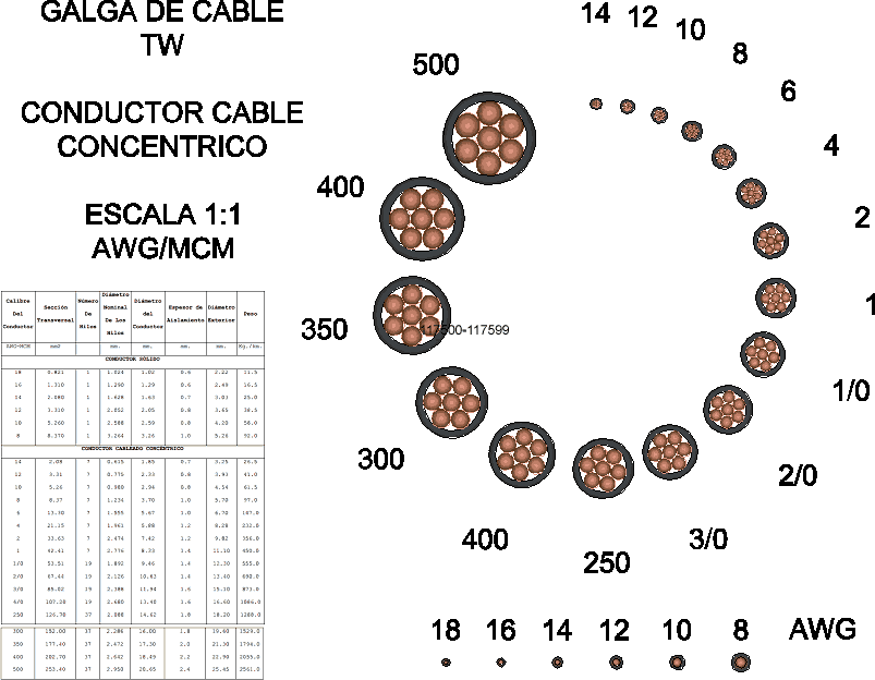 autocad electrical wire numbers not changing in to symbols