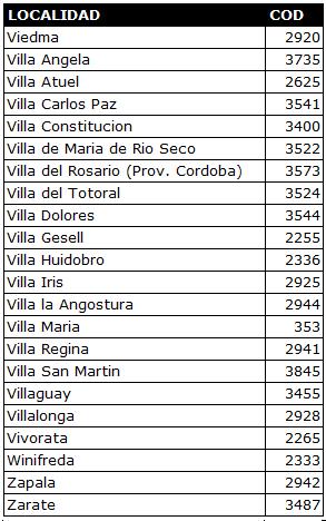 LLAMADAS DE ARGENTINA A ESPANA llamadas de argentina a espana: