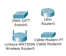 switch routeur modem wireless router packet tracert