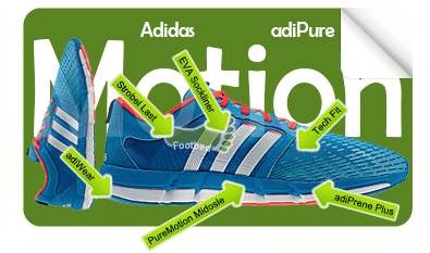 AdidasAdiPureMotion.PN.G