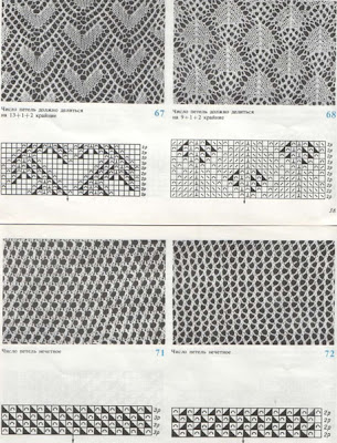 ������� ����� ��� ������� �� ������