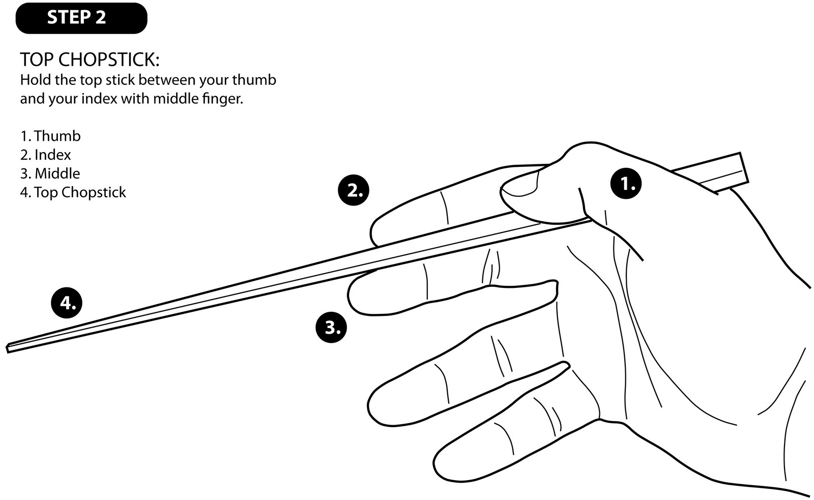 diagram how to use learn by diagram learn to quot properly quot use chopsticks diagram how to use learn by diagram learn to quot properly quot use chopsticks