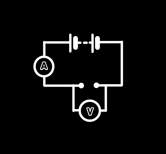 Resistance of a wire coursework help