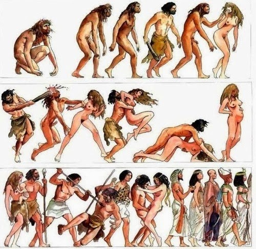 HISTORIA DEL HOMBRE historia del hombre: