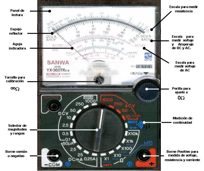 SEMICONDUCTORES EL MULTIMETRO