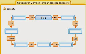 http://www.juntadeandalucia.es/averroes/centros-tic/41009470/helvia/aula/archivos/repositorio/0/196/html/recursos/la/U08/pages/recursos/143164_P109/es_carcasa.html