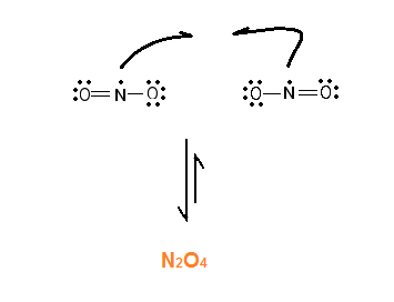 Lewis Structures and Reactivity #1: The Case of Nitrogen Dioxide (NO2