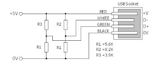 Making the Net Work....: Charging my iPod's discharged battery