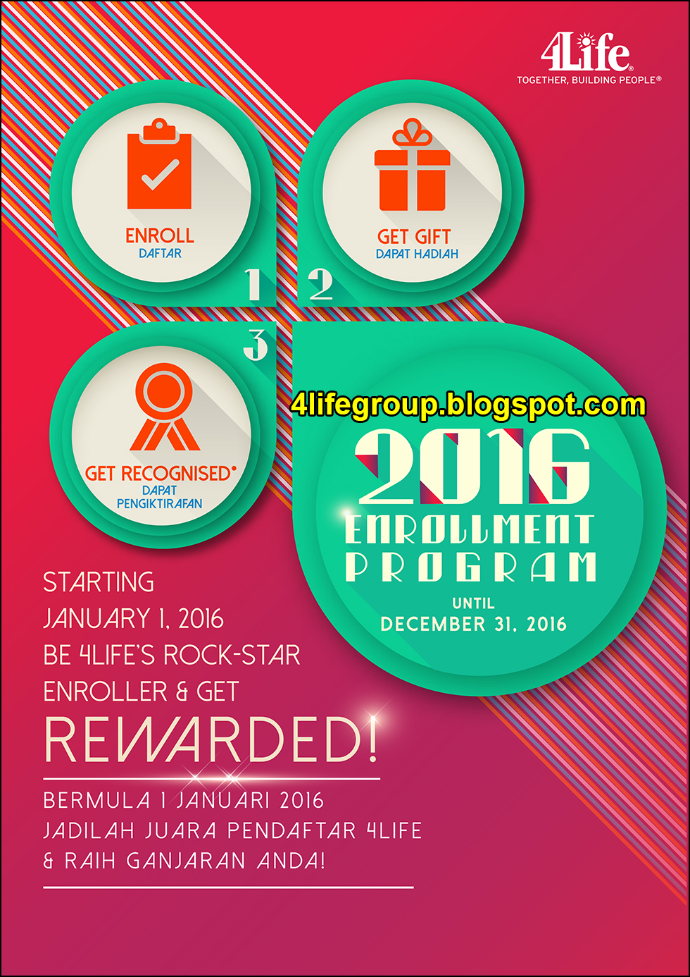 4Life Enrollment Program 2016 (1) foto 4Life Enrollment Program 2016 (1)